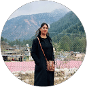 latika sohandani